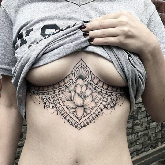 Tetovania pod prsiami