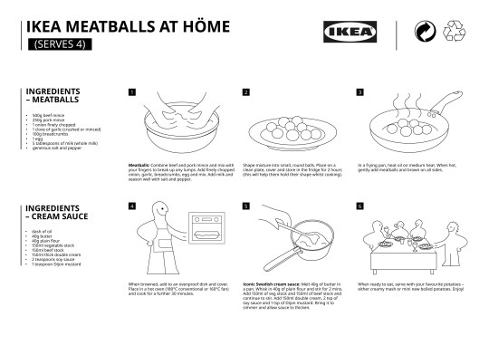 Mäsové guľky z Ikey: Túto populárnu pochúťku si môžete pripraviť aj doma
